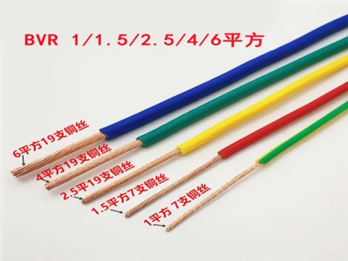 常用的國標型號規格有哪些？