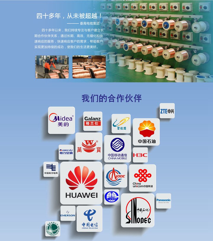 40多年從未被超越，我們的合作伙伴遍全球